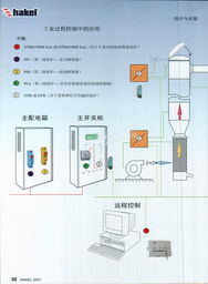上海攀源電氣科技北京辦事處業(yè)務(wù)概覽與浪涌保護2008CN方案解析
